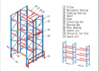 selective pallet racking in jordan